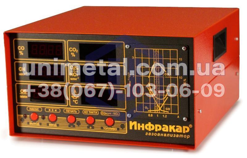 Газоанализатор Инфракар 08.01, фотография 1